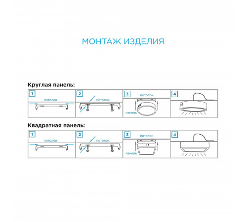 Накладная светодиодная панель Apeyron 06-68