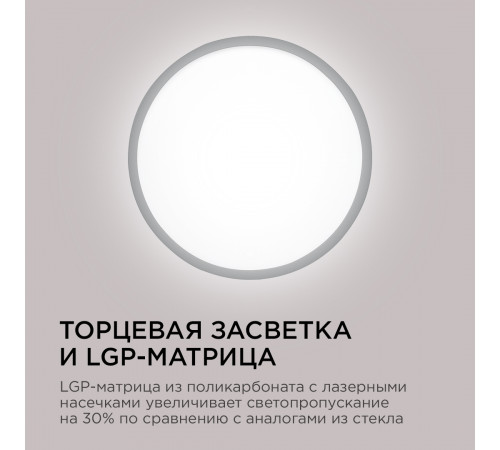 Накладной светильник Apeyron Spin 18-127