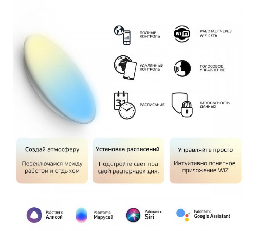 Накладной светодиодный светильник Gauss Smart Home 2050112