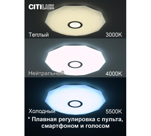 Накладной светильник Citilux CL713A80G Накладной светильник Citilux CL713A80G