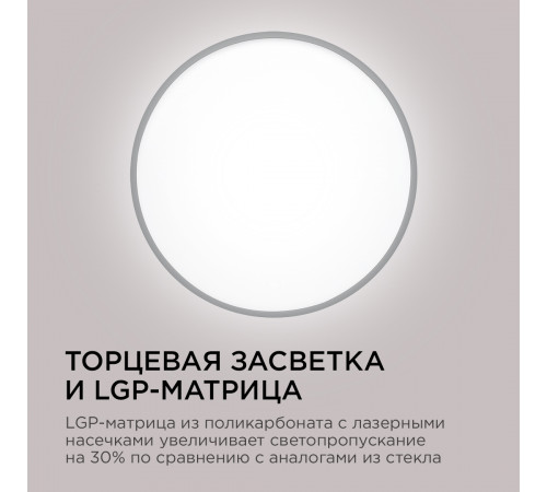 Накладной светильник Apeyron Spin 18-137