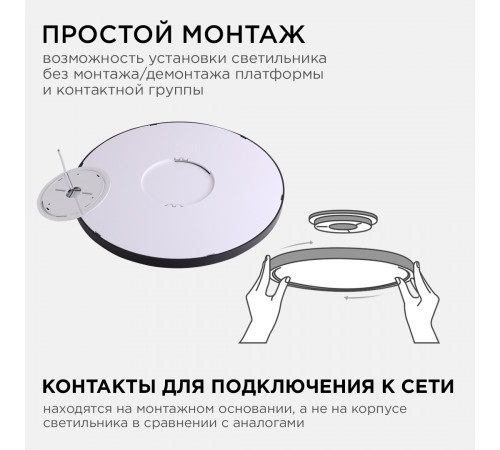 Накладной светильник Apeyron Spin 18-137