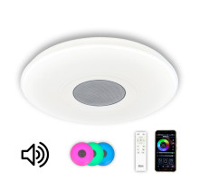 Потолочный светодиодный светильник Citilux CL703M61