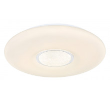 Потолочный светильник Globo Sully 41367-24