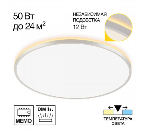 Потолочный светильник Citilux Norma CL748600 Потолочный светильник Citilux Norma CL748600