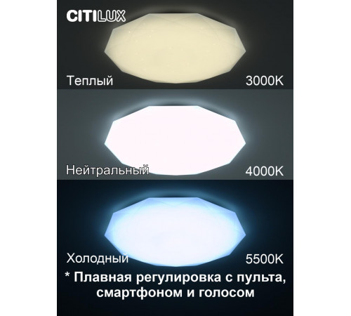 Потолочный светильник Citilux Астрон CL733900G Потолочный светильник Citilux Астрон CL733900G