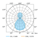 Потолочный светильник Lumker DL-NEFRIT900-80-SL-NW-DALI 006294