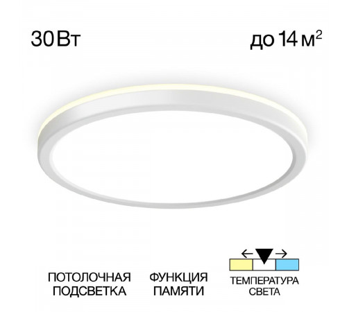 Потолочный светильник Citilux Basic Line CL738240VL Потолочный светильник Citilux Basic Line CL738240VL