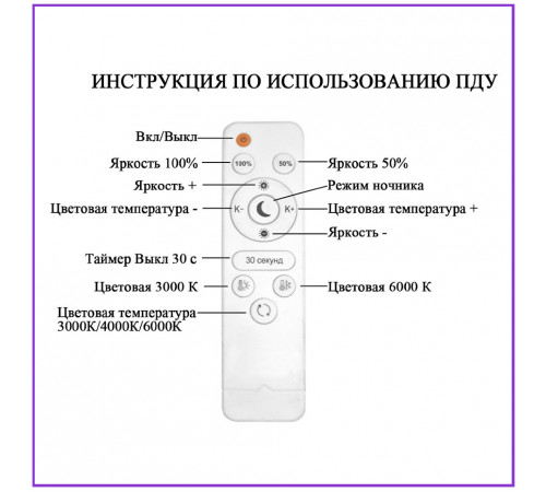 Потолочный светодиодный светильник Seven Fires Лагом 48203.40.72.77WT-GR