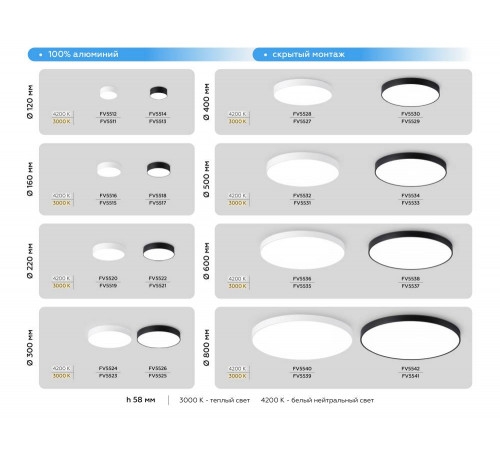 Потолочный светильник Ambrella Light Orbital Air Alum FV5534 Потолочный светильник Ambrella Light Orbital Air Alum FV5534