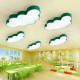 Потолочный светильник ImperiumLoft Cloud 186680-26
