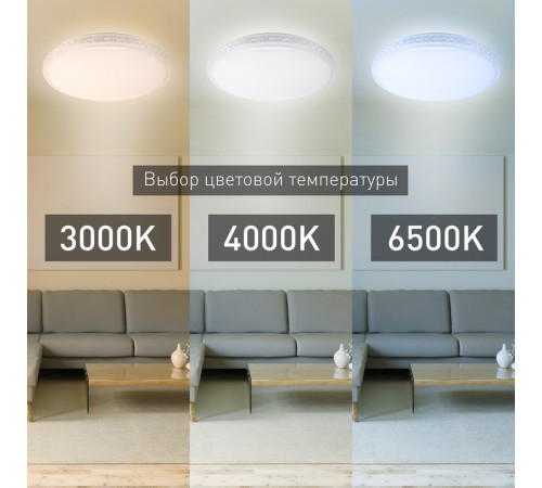 Потолочный светильник Эра SPB-6 Brilliance R 70 Б0036369 Потолочный светильник Эра SPB-6 Brilliance R 70 Б0036369