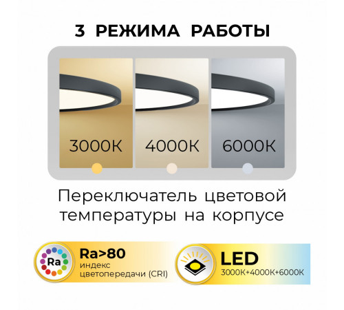 Потолочный светильник IMEX Ronda PLC.500-40-CCT-WH Потолочный светильник IMEX Ronda PLC.500-40-CCT-WH