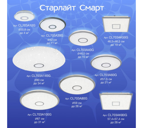 Потолочный светильник Citilux Старлайт Смарт CL703A10G Потолочный светильник Citilux Старлайт Смарт CL703A10G