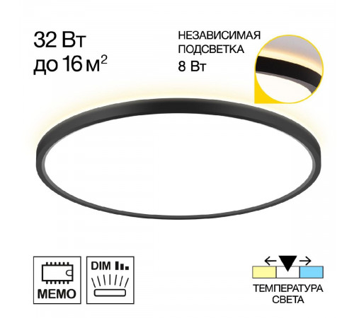Потолочный светильник Citilux Norma CL748401