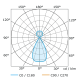 Подвесной светильник Lumker DL-AMBER-P-50-SL-NW-DALI 006298
