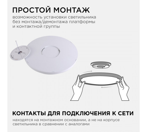 Настенно-потолочный светильник Apeyron Spin 18-136 Настенно-потолочный светильник Apeyron Spin 18-136