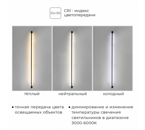 Настенно-потолочный светильник IMEX Thin & Smart IL.0060.5000-1500-BK Настенно-потолочный светильник IMEX Thin & Smart IL.0060.5000-1500-BK