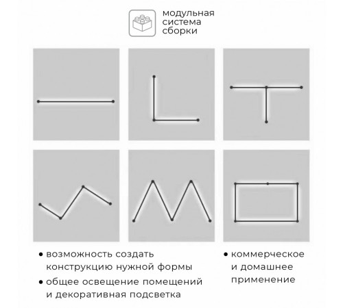 Настенно-потолочный светильник IMEX Thin & Smart IL.0060.5000-1500-BK Настенно-потолочный светильник IMEX Thin & Smart IL.0060.5000-1500-BK
