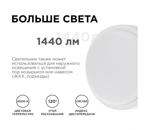 Настенно-потолочный светильник с датчиком движения Apeyron 28-14 Настенно-потолочный светильник с датчиком движения Apeyron 28-14