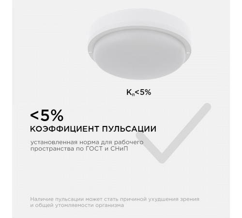 Настенно-потолочный светильник с датчиком движения Apeyron 28-13 Настенно-потолочный светильник с датчиком движения Apeyron 28-13