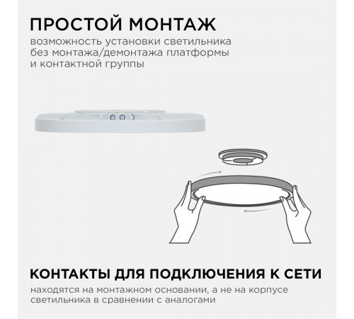 Настенно-потолочный светильник Apeyron Spin 18-140 Настенно-потолочный светильник Apeyron Spin 18-140