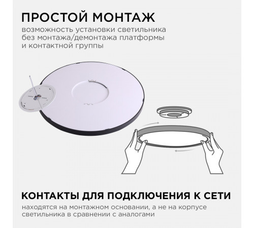 Настенно-потолочный светильник Apeyron Spin 18-139