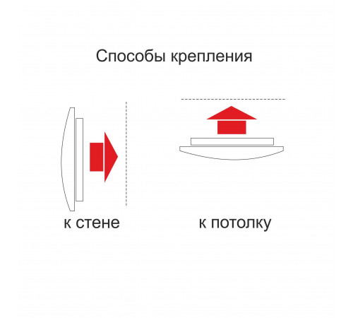 Настенно-потолочный светильник Apeyron 18-026 Настенно-потолочный светильник Apeyron 18-026