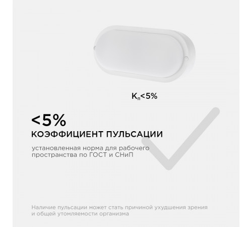 Настенно-потолочный светильник Apeyron 28-04