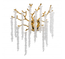 Настенный светильник De Markt Лайма 467021902