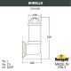 Настенный светильник Fumagalli Sauro D15.505.000.LXF1R.FC1