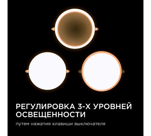 Встраиваемая светодиодная панель безрамочная Apeyron FLP 06-110 Встраиваемая светодиодная панель безрамочная Apeyron FLP 06-110