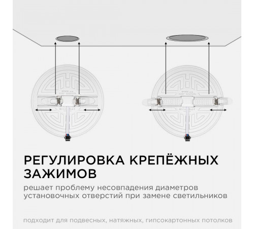 Встраиваемая светодиодная панель безрамочная Apeyron FLP 06-108 Встраиваемая светодиодная панель безрамочная Apeyron FLP 06-108