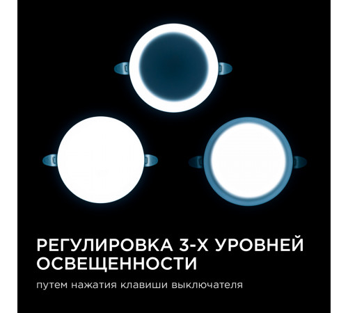 Встраиваемая светодиодная панель безрамочная Apeyron FLP 06-105