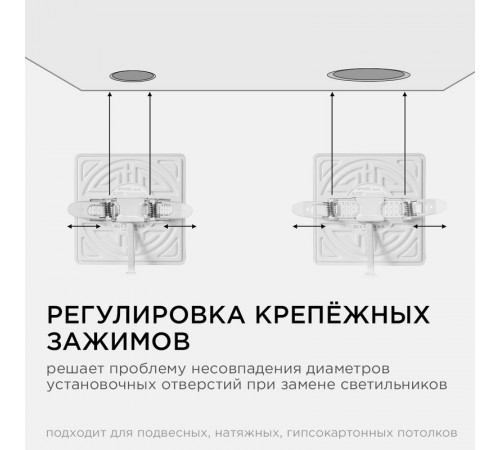 Встраиваемая светодиодная панель Apeyron FLP 06-117