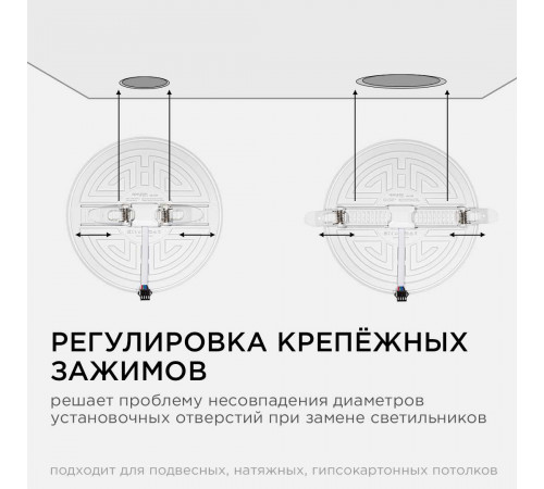 Встраиваемая светодиодная панель безрамочная Apeyron FLP 06-109 Встраиваемая светодиодная панель безрамочная Apeyron FLP 06-109