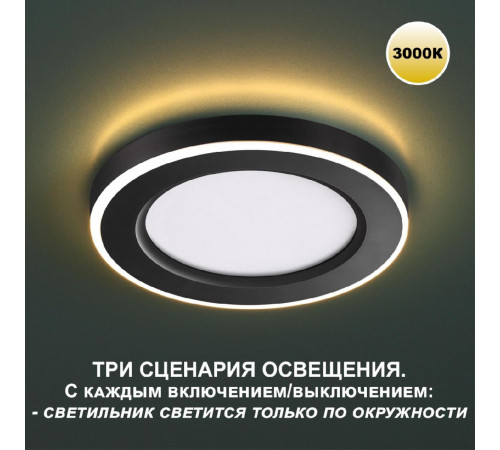 Встраиваемый светильник Novotech Span 359019 Встраиваемый светильник Novotech Span 359019