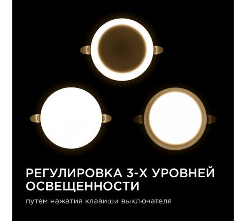 Встраиваемая светодиодная панель безрамочная Apeyron FLP 06-104