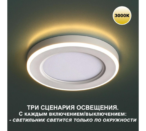 Встраиваемый светильник Novotech Span 359022 Встраиваемый светильник Novotech Span 359022