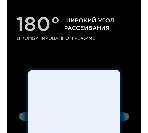 Встраиваемая светодиодная панель Apeyron FLP 06-130