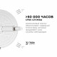 Встраиваемая светодиодная панель безрамочная Apeyron FLP 06-109