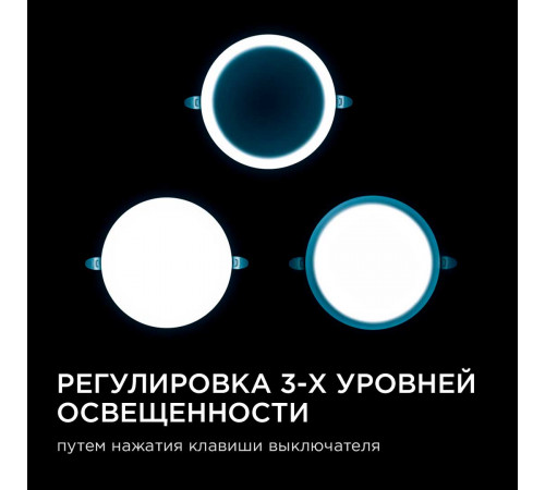 Встраиваемая светодиодная панель безрамочная Apeyron FLP 06-109 Встраиваемая светодиодная панель безрамочная Apeyron FLP 06-109