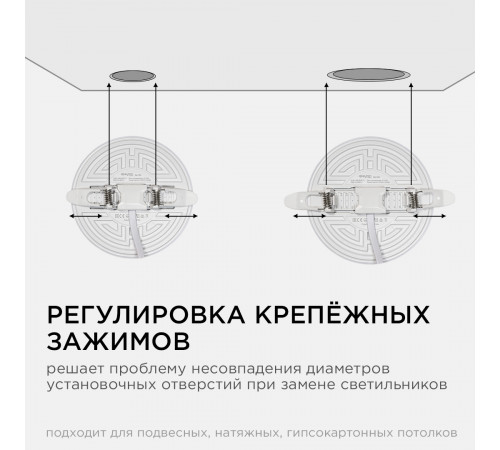 Встраиваемая светодиодная панель безрамочная Apeyron FLP 06-105