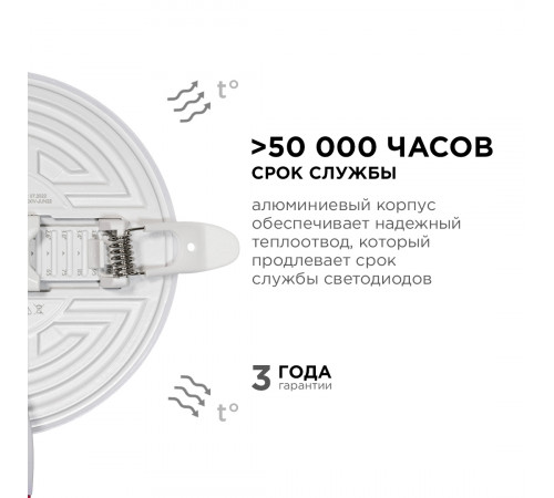 Встраиваемая светодиодная панель безрамочная Apeyron FLP 06-103 Встраиваемая светодиодная панель безрамочная Apeyron FLP 06-103