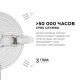 Встраиваемая светодиодная панель безрамочная Apeyron FLP 06-103