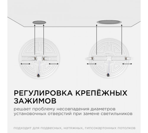 Встраиваемая светодиодная панель безрамочная Apeyron FLP 06-110 Встраиваемая светодиодная панель безрамочная Apeyron FLP 06-110