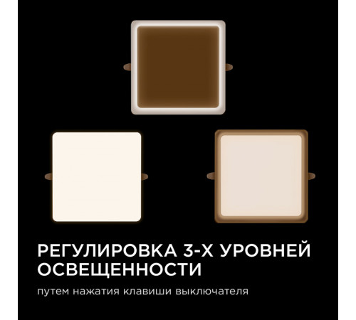Встраиваемая светодиодная панель Apeyron FLP 06-119 Встраиваемая светодиодная панель Apeyron FLP 06-119