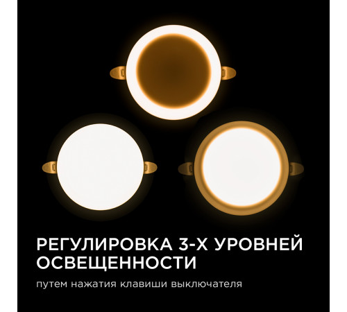 Встраиваемая светодиодная панель безрамочная Apeyron FLP 06-103 Встраиваемая светодиодная панель безрамочная Apeyron FLP 06-103
