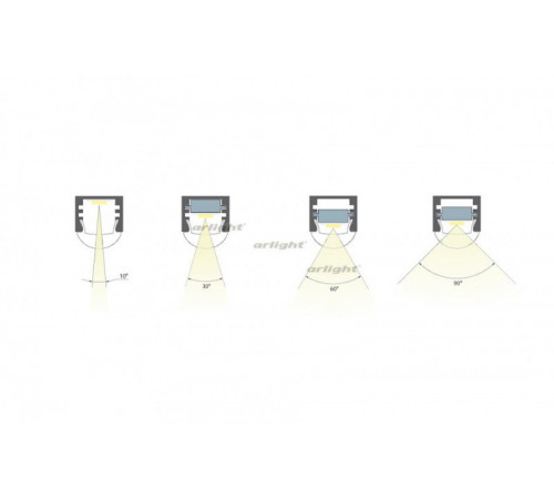 Экран Arlight с линзой для PDS, MIC 013658 Экран Arlight с линзой для PDS, MIC 013658