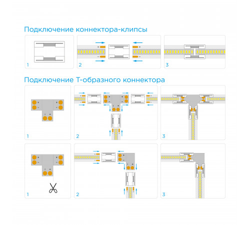 Комплект коннекторов Apeyron (Т-образный +3 клипсы) для одноцв светод ленты 12/24В COB, IP20 подложка 10мм 09-96 Комплект коннекторов Apeyron (Т-образный +3 клипсы) для одноцв светод ленты 12/24В COB, IP20 подложка 10мм 09-96
